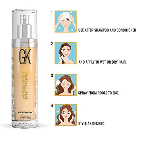 GK HAIR Global Keratin Hair Spray Volumizher (100ml/3.4 floz) Anti Frizz ajustable, Spray protector del calor para controlar el volumen, la textura y la fijación sin parabenos