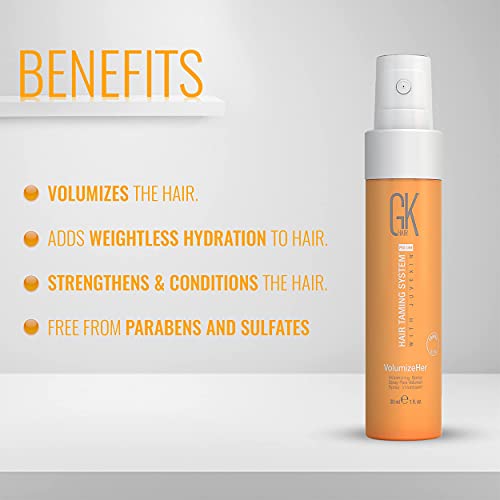 GK HAIR Global Keratin Hair Spray Volumizher (30ml/1 floz) Anti Frizz ajustable, Spray protector del calor para controlar el volumen, la textura y la fijación sin parabenos