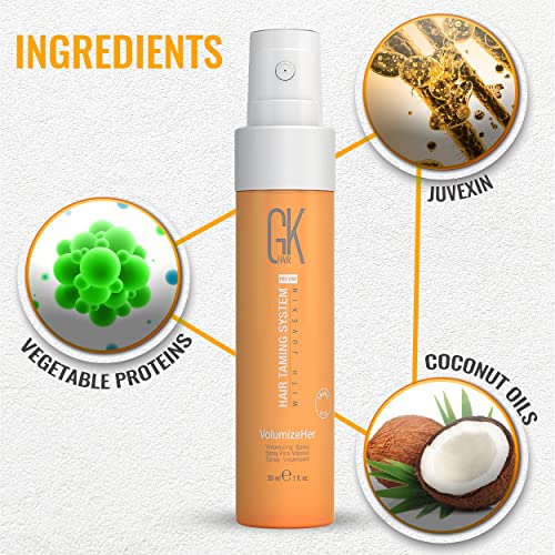 GK HAIR Global Keratin Hair Spray Volumizher (30ml/1 floz) Anti Frizz ajustable, Spray protector del calor para controlar el volumen, la textura y la fijación sin parabenos