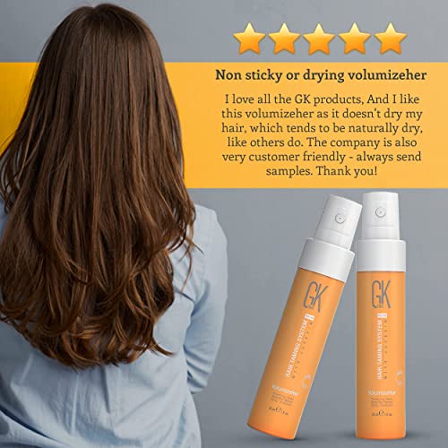 GK HAIR Global Keratin Hair Spray Volumizher (30ml/1 floz) Anti Frizz ajustable, Spray protector del calor para controlar el volumen, la textura y la fijación sin parabenos
