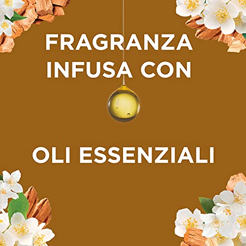 Glade Sense & Spray - Ambientadores de aroma de sándalwood y jazmín (3 recambios, 18 ml)