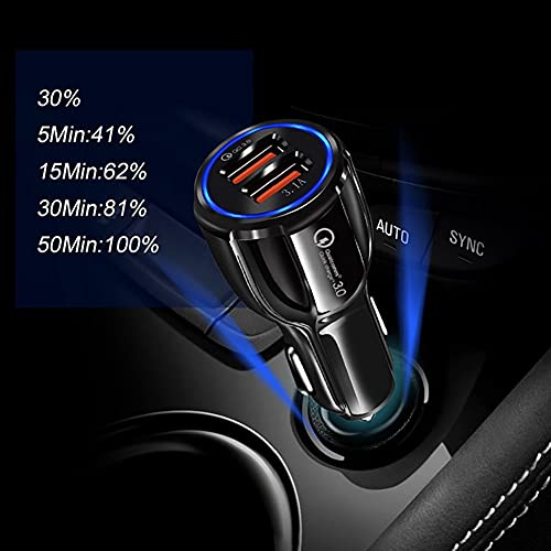 GPISEN Quick Charge 3.0 Cargador de Rapida Doble Puerto 5.4A/30W (QC 3.0 3A + Smart IC 2.4A) USB Adaptador con 3 en 1 Multi Cable de Carga Compatible con Todos Los Smartphones