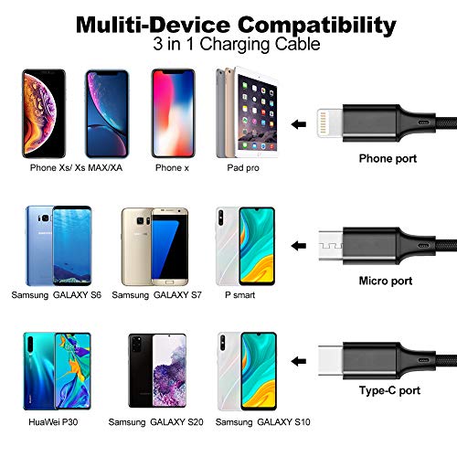 GPISEN Quick Charge 3.0 Cargador de Rapida Doble Puerto 5.4A/30W (QC 3.0 3A + Smart IC 2.4A) USB Adaptador con 3 en 1 Multi Cable de Carga Compatible con Todos Los Smartphones
