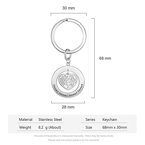 Grand Made Nombre Personalizado Collar Hombres Cuero árbol de la Vida Colgante Llavero con Regalo Grabado para Padres día Hijo o Abuelo joyería (Keychain)