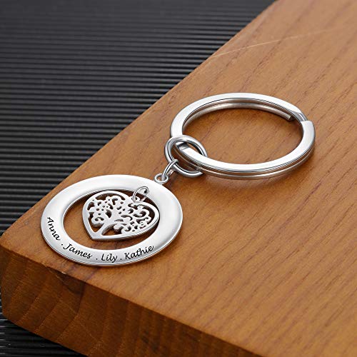 Grand Made Nombre Personalizado Collar Hombres Cuero árbol de la Vida Colgante Llavero con Regalo Grabado para Padres día Hijo o Abuelo joyería (Keychain)