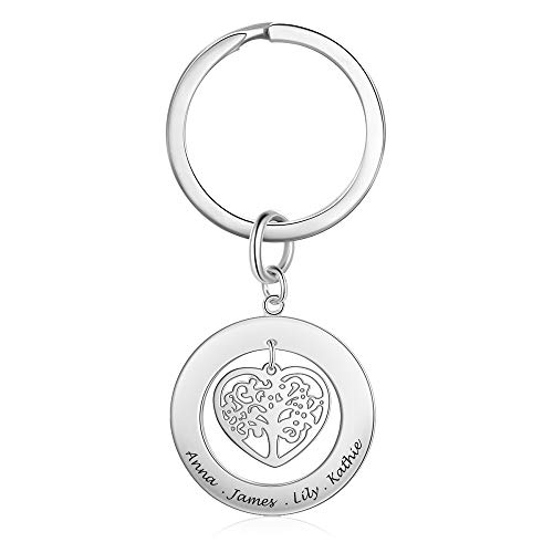 Grand Made Nombre Personalizado Collar Hombres Cuero árbol de la Vida Colgante Llavero con Regalo Grabado para Padres día Hijo o Abuelo joyería (Keychain)