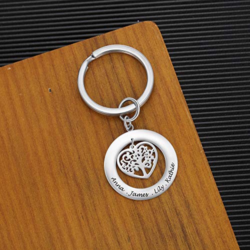 Grand Made Nombre Personalizado Collar Hombres Cuero árbol de la Vida Colgante Llavero con Regalo Grabado para Padres día Hijo o Abuelo joyería (Keychain)