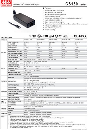 GS160A24-R7B Mean Well sold by SWATEE ELECTRONICS