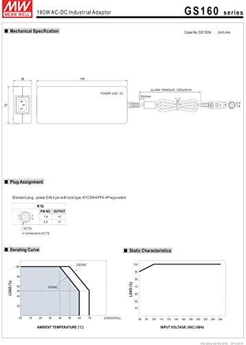 GS160A24-R7B Mean Well sold by SWATEE ELECTRONICS