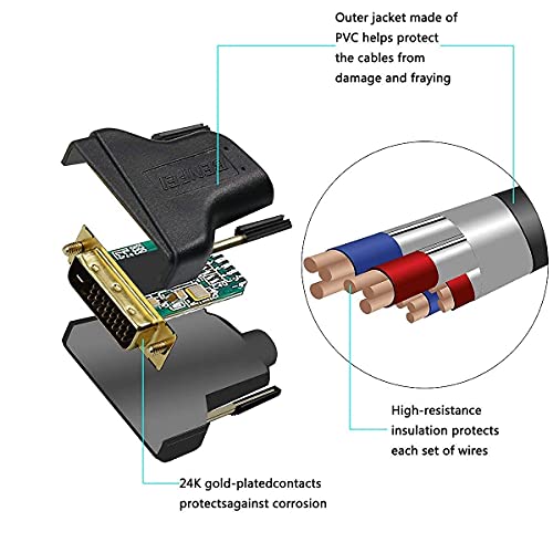 HDMI a DVI, BENFEI 0,9M HDMI a DVI Cable bidireccional DVI-D 24 + 1 Macho a HDMI Macho Cable Adaptador de Alta Velocidad Soporte 1080P Full HD Compatible para Raspberry Pi, Roku, Xbox One, PS4 PS3