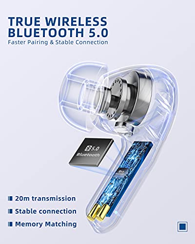 HolaDream Auriculares Inalambricos Deportivos, Auriculares Bluetooth 5.0 Sonido Estéreo, IPX7 Impermeable con Control Táctil In-Ear Auricular con Caja de Carga Portátil y Micrófono Incorporado