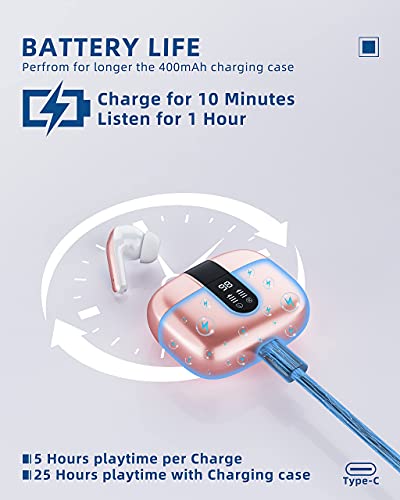 HolaDream Auriculares Inalambricos Deportivos, Auriculares Bluetooth 5.0 Sonido Estéreo, IPX7 Impermeable con Control Táctil In-Ear Auricular con Caja de Carga Portátil y Micrófono Incorporado