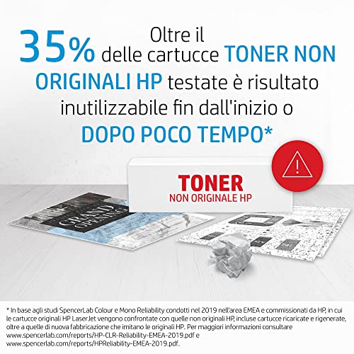 HP 207A W2211A, Cian, Cartucho Tóner Original, de 1.250 páginas, para impresoras HP Color LaserJet Pro MFP M282nw, MFP M283fdn, MFP M283fdw, M255dw y M255nw