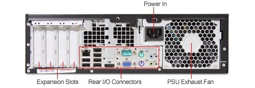 HP Elite 8200 SFF Quad Core i5-2400 3.10GHz 8GB 1000GB DVD Windows 10 Professional Desktop PC Computer With Antivirus (Reacondicionado)
