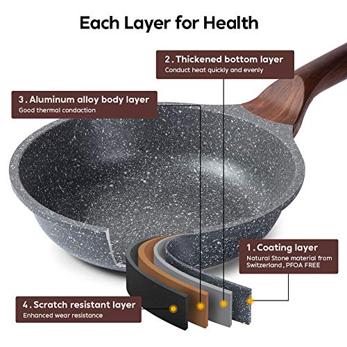 ilimiti Sartenes Induccion Antiadherentes 20 cm, Sarten Piedra Aluminio Fundido, Libre de PFOA, Apta para Todo Tipo de Cocina