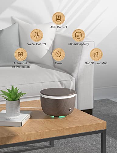 Inteligente Humidificador de Aceites Esenciales, Etersky 500ml Difusor de Aromas WiFi, 2 Modos Humidificador Bebes Ultrasónico con Temporizador Control de App, Alexa Echo, Google Home