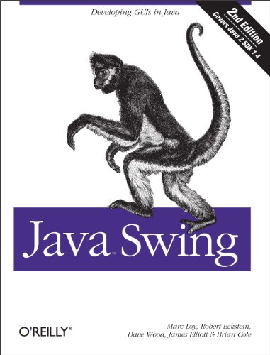 Java Swing (English Edition)