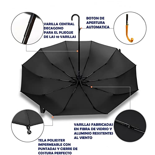 KARNIBAL Paraguas Grande XL Resistente Al Viento, Paraguas Mujer Hombre Negro Extra Grande, Paraguas Antiviento Dama o Caballero, Paraguas Automático Con Varillas Reforzadas, 120cm De Diámetros.