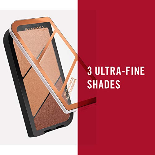 Kate Moss 006 Bronzing - Paleta de rimel