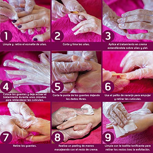 KIT profesional manicura y pedicura efecto SPA desechables. Tratamiento integral manos y uñas.