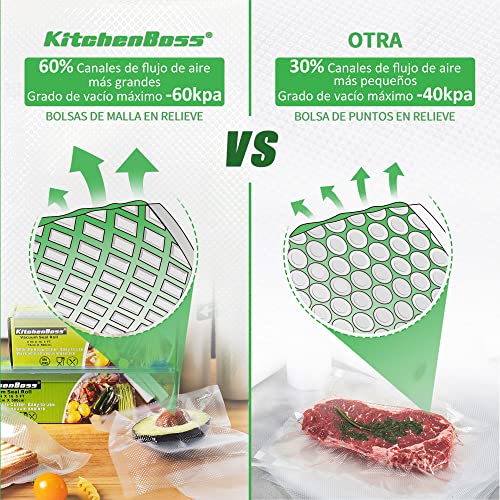 KitchenBoss Bolsas Vacío Alimentos Profesionales 3 Rolls 20x500cm con Caja de Corte (No Más Tijeras) para Almacenaje de Alimentos, Sous Vide Cocina, BPA Free