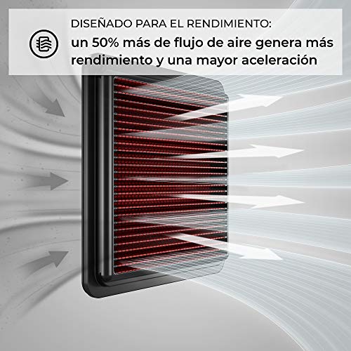 K&N 33-5000 Filtro de Aire Coche