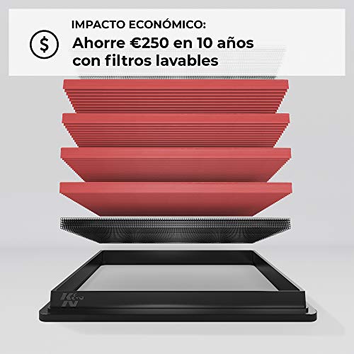 K&N 33-5000 Filtro de Aire Coche