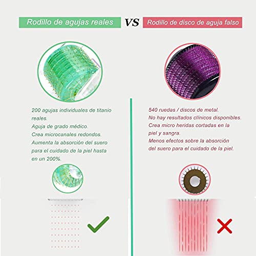 KoiBeauty Dermaroller 1.5mm 200 Pines Derma Microneedle Roller Crecimiento del cabello Arrugas Cicatrices de acné Piel con Cara Bodyrollers