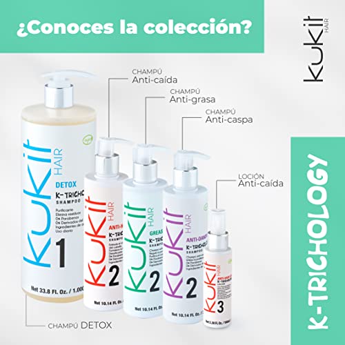 Kukit Hair - K-Trichology Greasy Hair 2 | Champú Especial para Cabello Graso | Champú Cabellos Grasos bote 300 ml | Formulación con 5 Extractos Botánicos