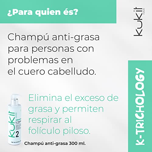 Kukit Hair - K-Trichology Greasy Hair 2 | Champú Especial para Cabello Graso | Champú Cabellos Grasos bote 300 ml | Formulación con 5 Extractos Botánicos
