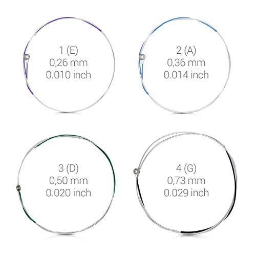 kwmobile Set de cuerdas para violín 4/4 - Set de 4 cuerdas de aluminio para violín eléctrico o acústico - Repuestos para Sol Re La Mi (G D A E)