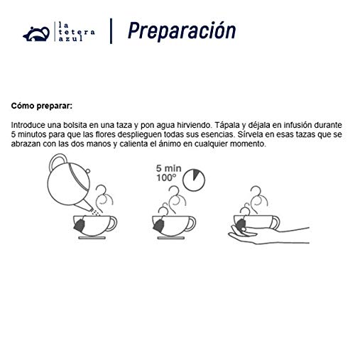 LA TETERA AZUL Té Azul Oolong Premium. Auténtico Y Más Apreciado Té Oolong. Bote De 20 Pirámides.
