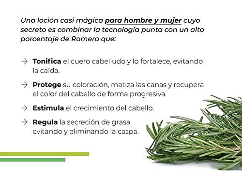 Locion Anticanas y Anticaspa SyS 250 ml
