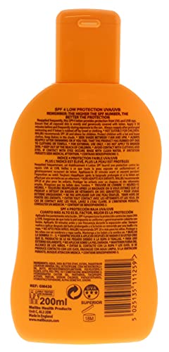 Loción solar protectora Malibu
