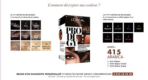 L'Oréal Paris Prodigy color permanente de la pintura de oro Rubio Sin Amoniaco 7.3