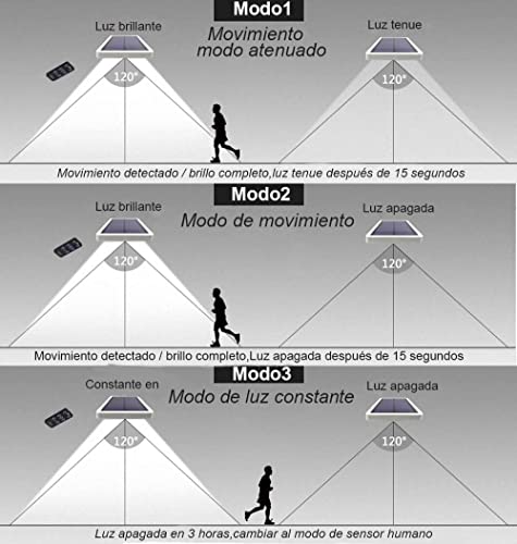 Luces solares al aire libre,brillante 48 LEDs, IP65 impermeable con control remoto,luces solares del sensor de movimiento con 3 modos para el jardín,camino,entrada (1PACK)