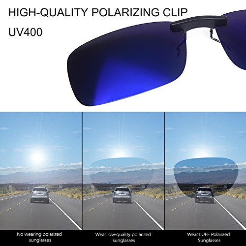 LUFF Polarizado Clip Unisex en Gafas de Sol para Anteojos Recetados-Buen Estilo de Clip Gafas de Sol para la Miopía Gafas al Aire Libre/Conducción/Pescar (Azul)