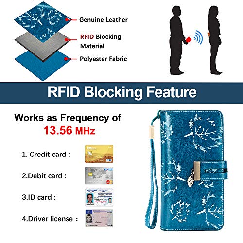 LUROON Carteras Mujer Piel, Monederos Mujer Cuero Gran Capacidad con 24 Ranuras para Tarjetas Bloqueo RFID Billeteras Mujer de Elegante y Moda Billetera Larga Mujercon Cremallera (Azul)