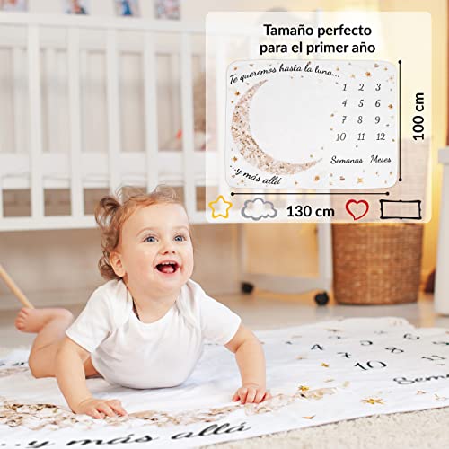 Manta Meses Bebé En Español | Manta Bebe Personalizada, Unisex | De Estrellas Y Luna | Regalo Personalizado De Nacimiento para Nuevas Mamás | Manta Mensual Bebe | Incluye Marcos De Colores
