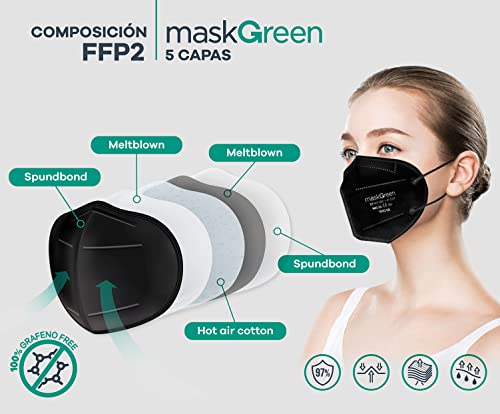 Maskgreen - Mascarilla FFP2 Negra - Caja 50 Unidades - Mascarillas FFP2 Homologadas CE - Fabricadas en España - Normativa UNE-EN 149:2001 + A1:2009 | +KGREEN