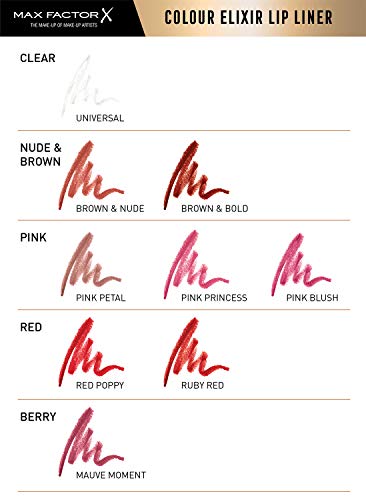 Max Factor Colour Elixir Lip Liner, 10 Red Poppy 40 g