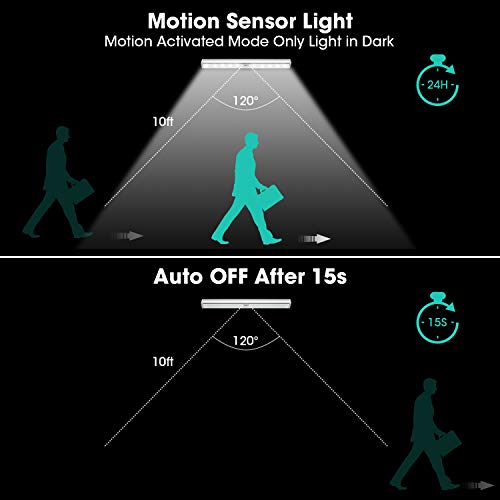 Maxuni Luz de Armario Pack 4, Lámpara LED con Sensor Movimiento inalámbrico recargable por USB, Iluminación de armario LED de 3 modos, Tira de adhesivo magnético para Escalera Armario Pasillo Bodega