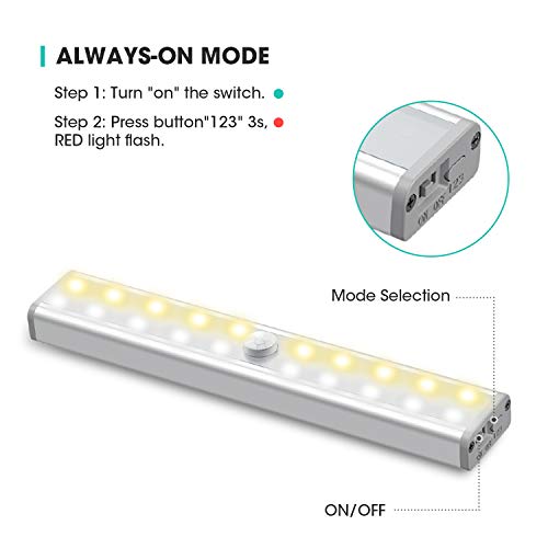 Maxuni Luz de Armario Pack 4, Lámpara LED con Sensor Movimiento inalámbrico recargable por USB, Iluminación de armario LED de 3 modos, Tira de adhesivo magnético para Escalera Armario Pasillo Bodega