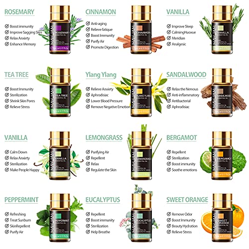 MAYJAM Juego de Aceites Esenciales 28 Piezas 100% Puro 24 * 5 ml Lavanda Jazmín Eucalipto Vainilla Menta y más - 4 Botellas Enrolladas de 10 ml Clean/Energético/Respiratorio/Alivio del Estrés