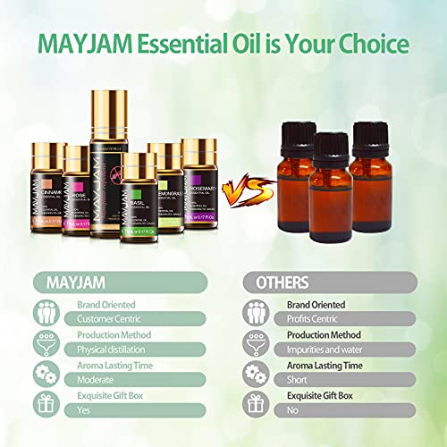MAYJAM Juego de Aceites Esenciales 28 Piezas 100% Puro 24 * 5 ml Lavanda Jazmín Eucalipto Vainilla Menta y más - 4 Botellas Enrolladas de 10 ml Clean/Energético/Respiratorio/Alivio del Estrés