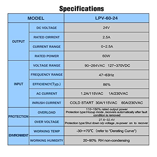 Mean Well ES LPV-60-24 Sold by SWATEE Electronics
