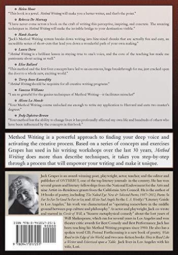 METHOD WRITING REV/E: The First Four Concepts