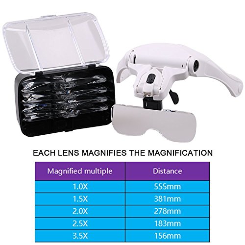 MOACC Lupa con Luz 2 LED, Lupas de Aumento para Modelismo,Reparaciones,Coser,Soldadura,Eliminar Piojos,Pegar Piezas Pequeñas,Joyería y Relojería - 5 Lentes Intercambiables (1.0X a 3.5X)