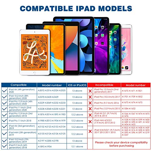MoKo Lápiz Stylus Pen Compatible con (2018-2020) iPad, [Anti-Palma] 2 en 1 Lapiz Stylus Activo Recargable para iPad 8ª Generación/Air 4ª /3rd, Mini 5ª,iPad 6 Gen & 7ª 10.2" 2019/ iPad Pro 12.9 Inch