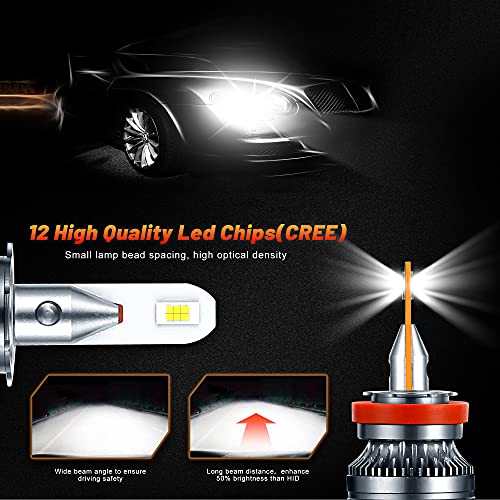 MONDEVIEW Bombillas H11 Faro LED H9 Luz Antiniebla H8 6000K 60W 16000LM, 24 Chips LED CREE Lámpara H16 1: 1 Diseño Más de 400% brillo que Luz Halógena y Faro de Xenón, IP68, 9V-36V, 360°